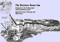 Hartness Tunnel System