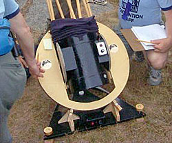 Split Ring Mount