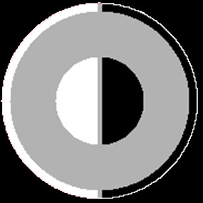Sample Shadowgram
