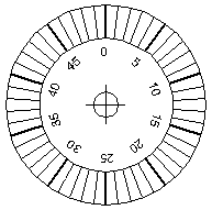 Measuering Dial - Click for full size image