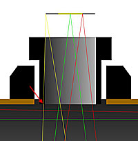 Vignetting at focuser